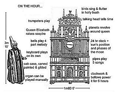 orgue-sultan